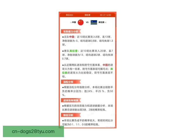 中国爆冷战胜库拉索 揭开FIFA赛场惊喜篇章